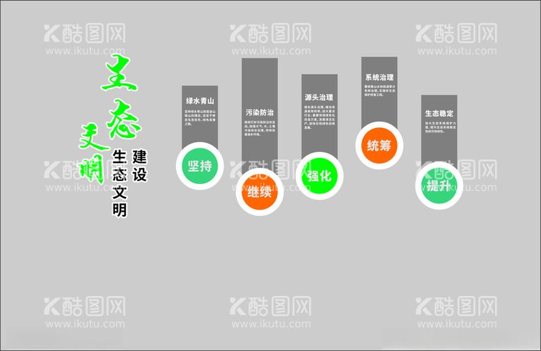 编号：42351912210649556770【酷图网】源文件下载-文字墙生态环境