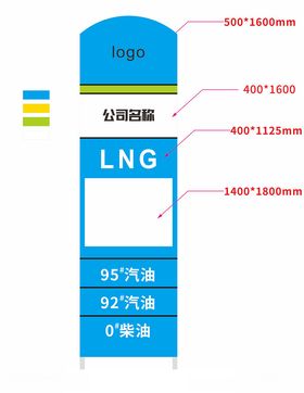 加油站立牌