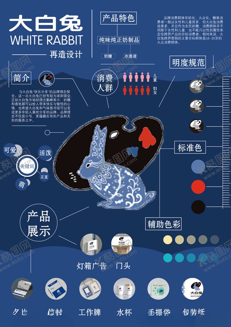 编号：99224502170604559505【酷图网】源文件下载-大白兔信息海报设计