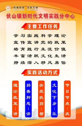 新时代文明实践站工作任务