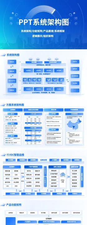 系统架构图