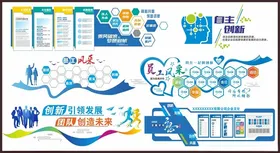 企业形象文化墙企业墙照片墙
