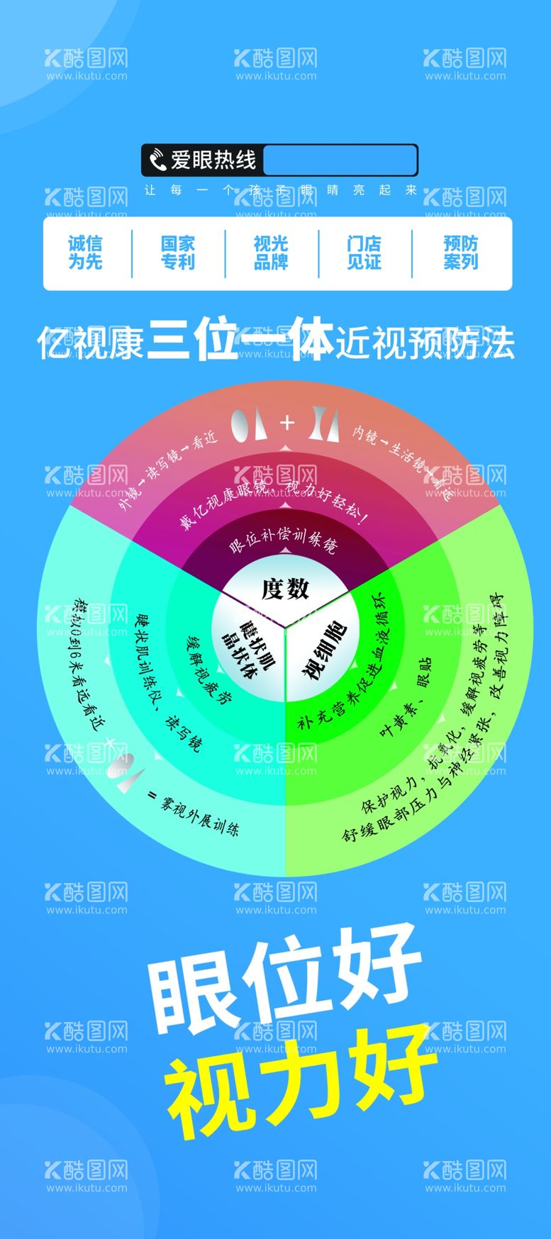 编号：44566811280243007989【酷图网】源文件下载-视力海报