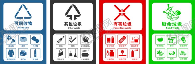 编号：91542609181105303916【酷图网】源文件下载-垃圾分类