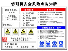 切割机安全风险点告知牌