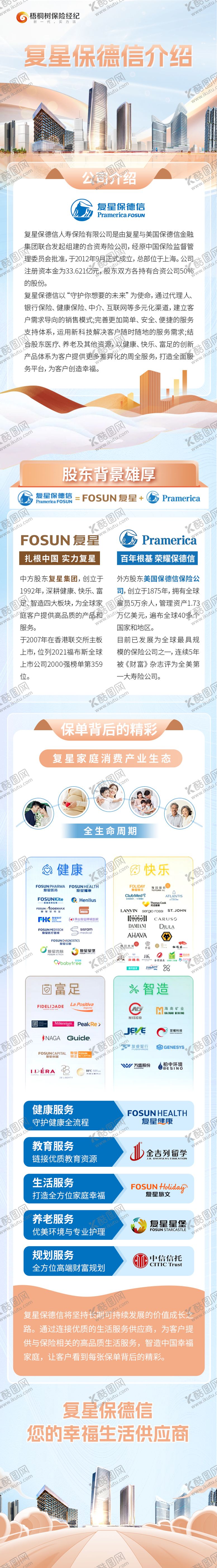 编号：64464410011728089386【酷图网】源文件下载-保险公司企业服务介绍长图