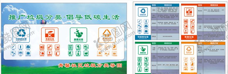 编号：61609010010634507608【酷图网】源文件下载-垃圾分类