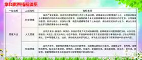 中国殡葬评价规程LOGO