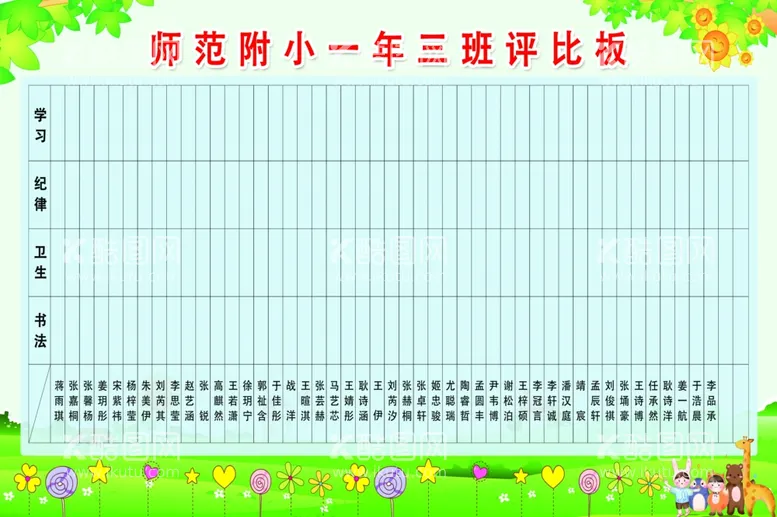 编号：33747812090816137956【酷图网】源文件下载-小学评比板