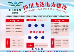 集团精细化管理展板