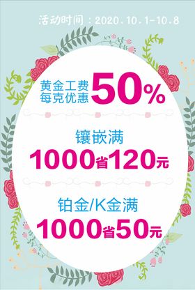 黄金折扣