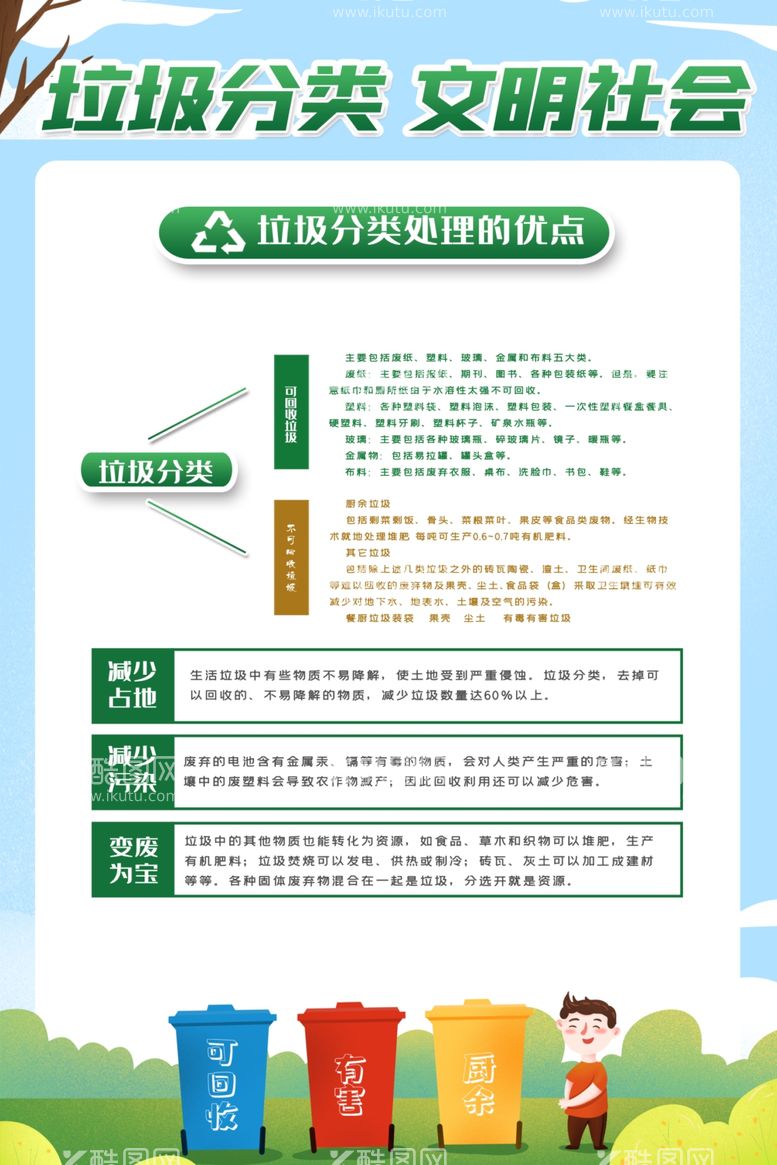 编号：14899210191150465697【酷图网】源文件下载-垃圾分类