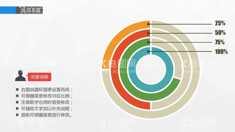 编号：95650712101208207251【酷图网】源文件下载-圆环信息图表 