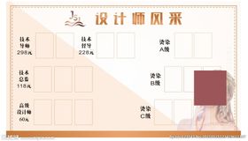 理发店设计师风采