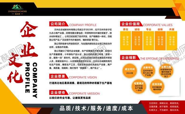 编号：91734609150239582876【酷图网】源文件下载-企业文化展板