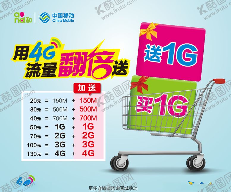 编号：54985009300948027735【酷图网】源文件下载-资费海报