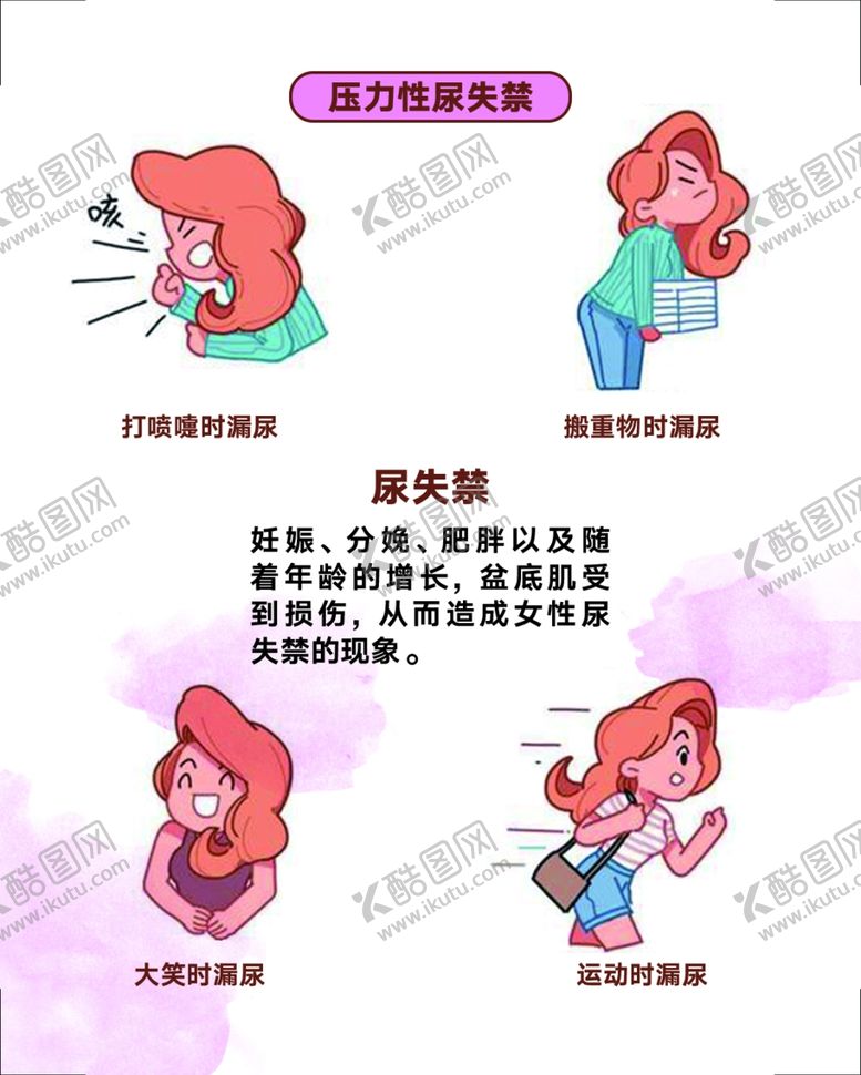编号：91023507031201119973【酷图网】源文件下载-压力性尿失禁