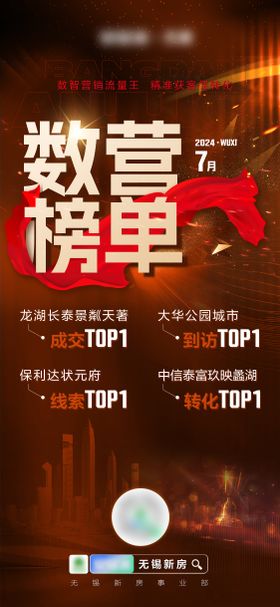 培训表格榜单人物黑金海报