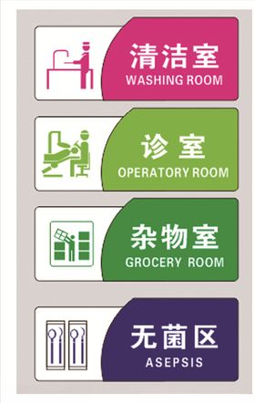 标识门牌