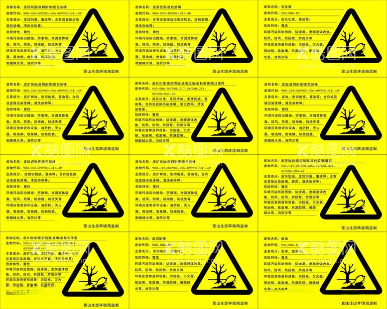 编号：97988212152043349372【酷图网】源文件下载-危险废物标识