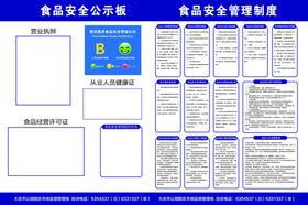 食品安全公示板管理制度