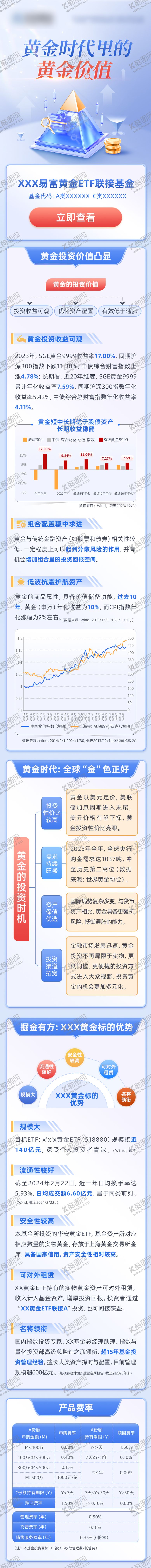 编号：17952212021427528882【酷图网】源文件下载-浅蓝蓝色科技招聘保险金融长图