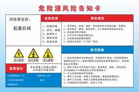 起重机械危险源风险告知卡