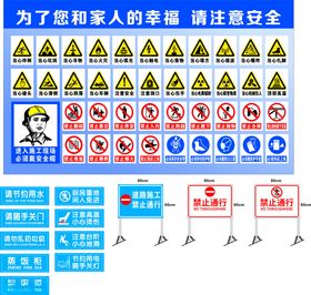 厨房标牌工地安全标识展板