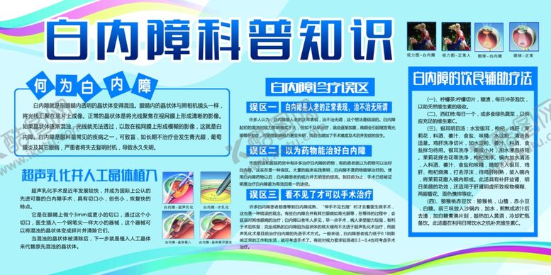 编号：86910209192250542317【酷图网】源文件下载-眼科白内障展板