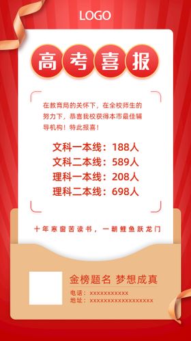 编号：06238909251216273178【酷图网】源文件下载-红色高考喜报