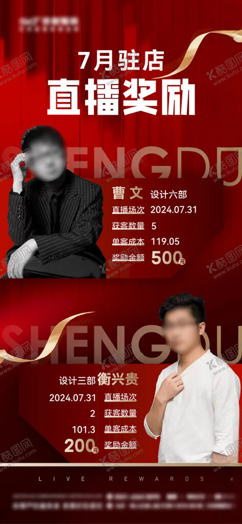 编号：94536902192326431578【酷图网】源文件下载-喜报直播数据