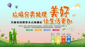 垃圾分类回收展板素材