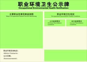 公示牌卫生海报广告学校