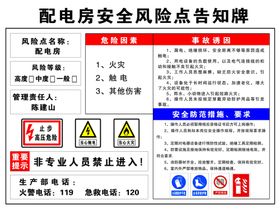 配电房安全风险点告知牌