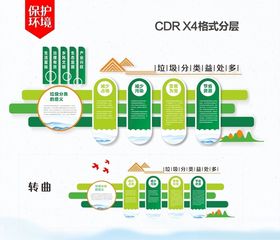 农村环境整治