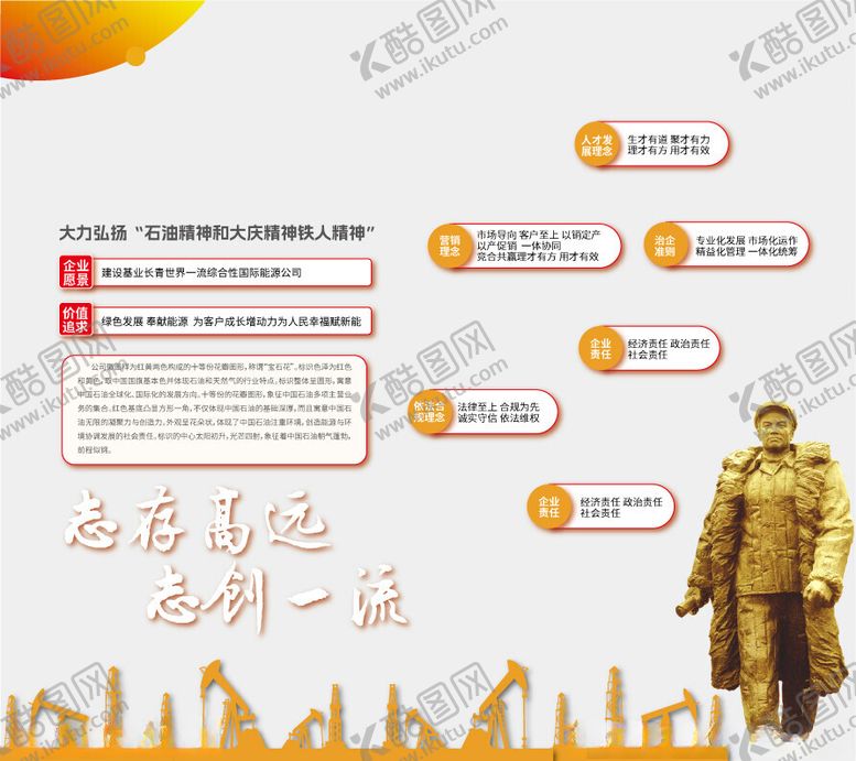 编号：98192901162226446599【酷图网】源文件下载-铁人精神王进喜大庆精神文化墙