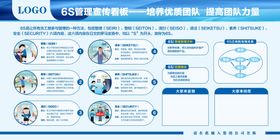 6s安全制度管理宣传栏公示栏