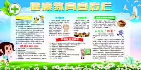 健康教育宣宣传栏展示