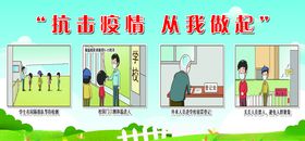 新型冠状展板