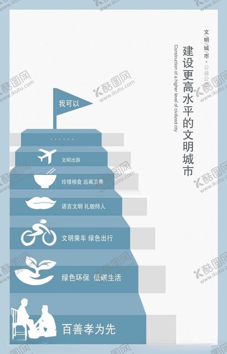 编号：67852402080228549441【酷图网】源文件下载-文明城市海报展板公益