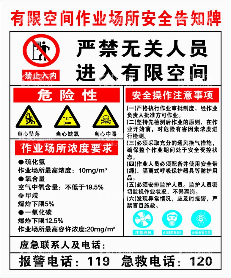 编号：41093611130731561288【酷图网】源文件下载-有限空间作业场所安全告知牌