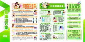 健康教育宣传栏8