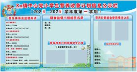 学校学生营养改善计划信息公示栏