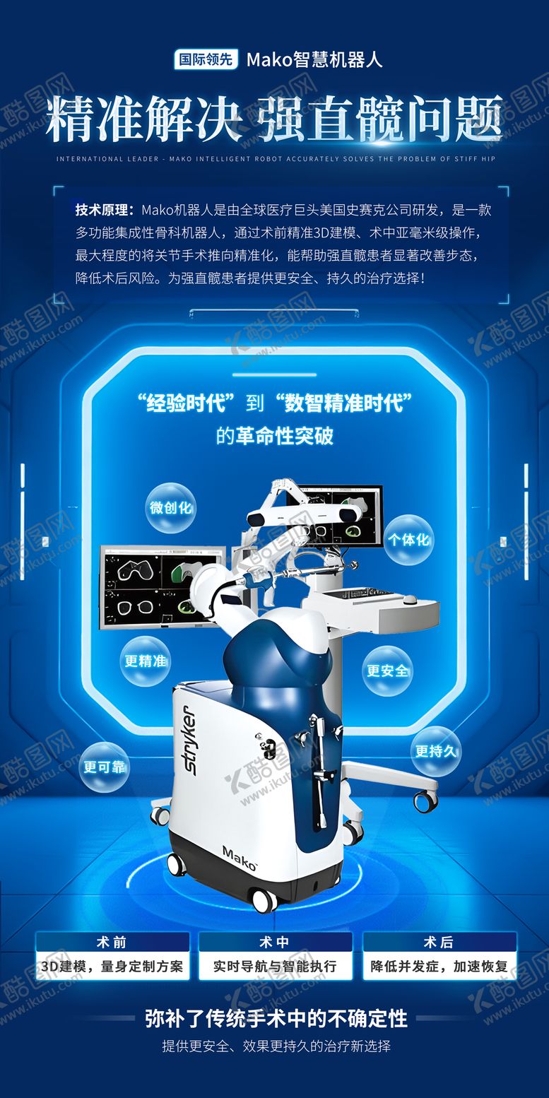 编号：73489711031811344559【酷图网】源文件下载-仪器智慧机器人海报