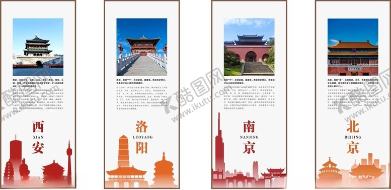 编号：87518210270801495313【酷图网】源文件下载-城市风景海报设计展示
