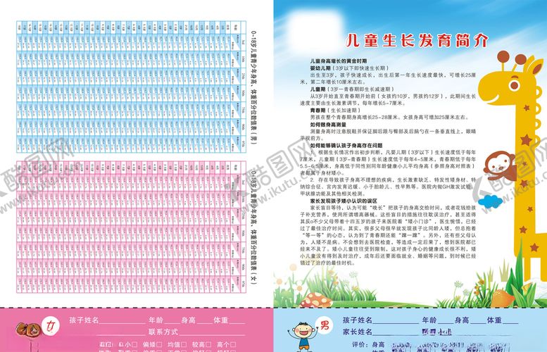 编号：52507007011537359733【酷图网】源文件下载-儿童生长发生简介海报