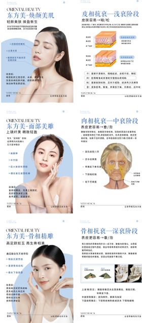 美业科普海报