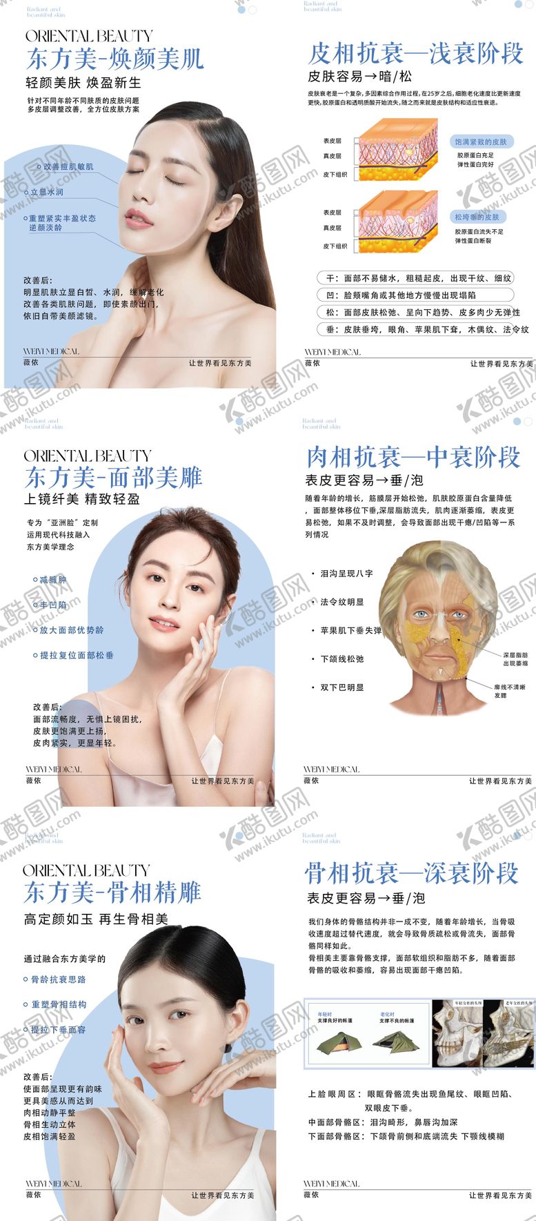 编号：20717105081238055792【酷图网】源文件下载-美业科普海报