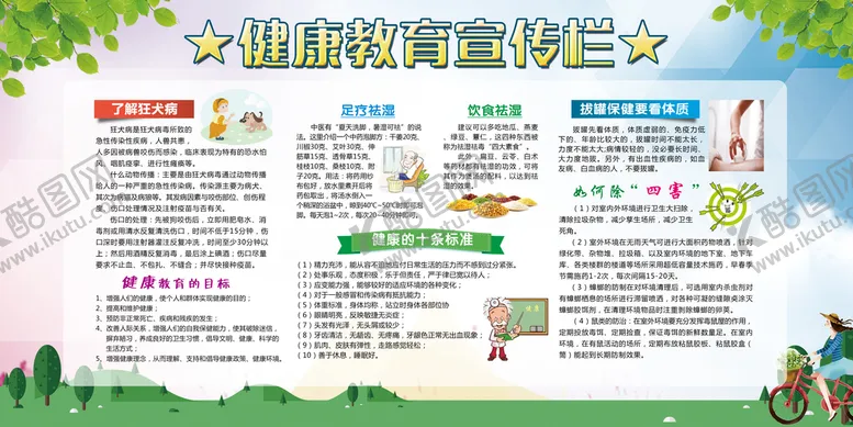 编号：85612409120156502549【酷图网】源文件下载-健康宣传栏展板学校
