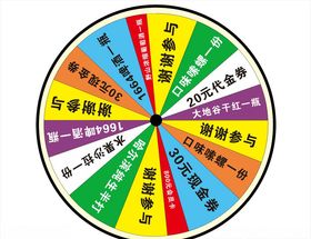 音乐酒吧抽奖圆盘